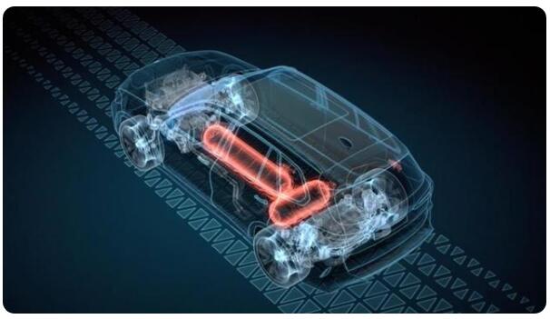 这条路究竟好不好走？